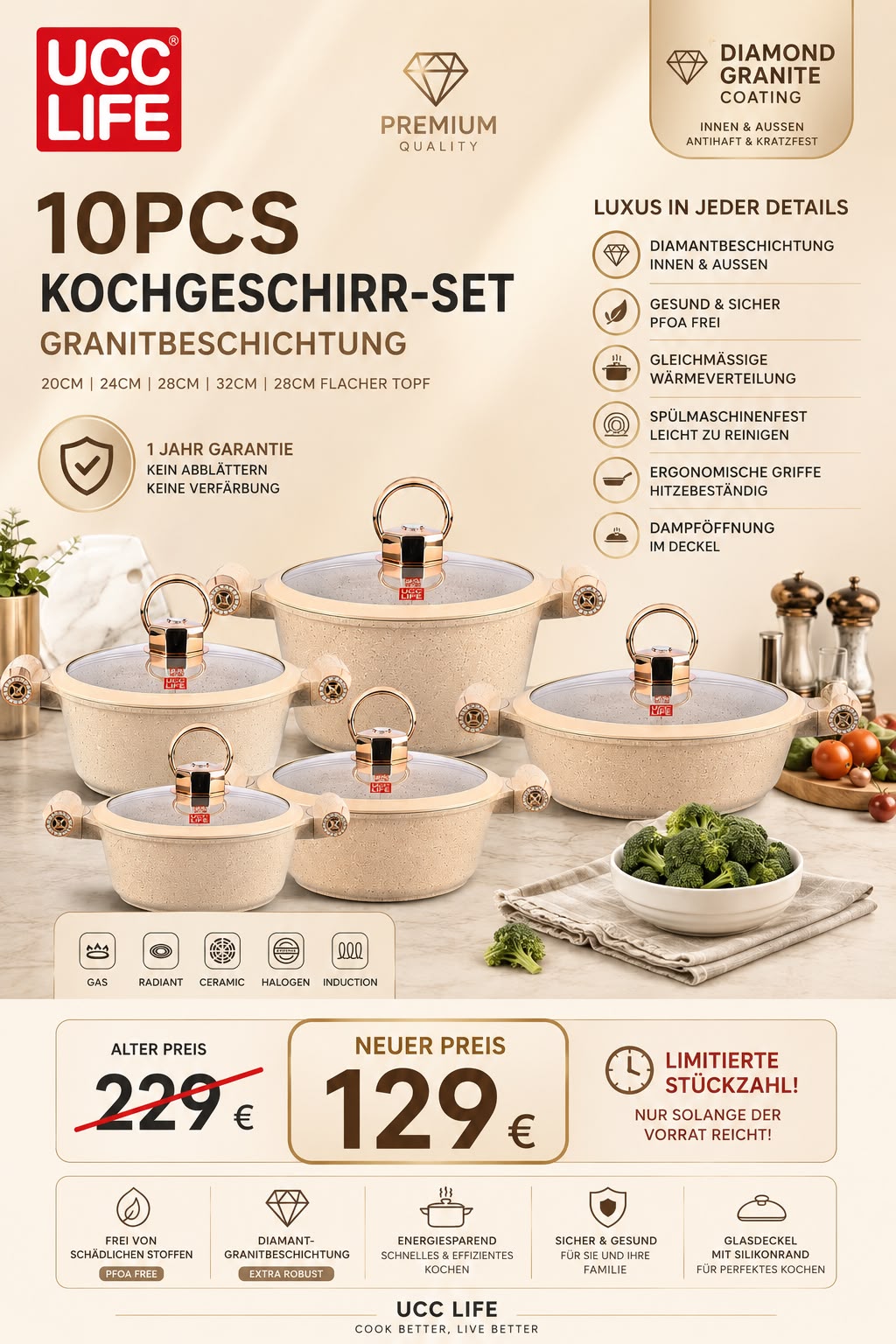 10-teiliges Kochgeschirr-Set